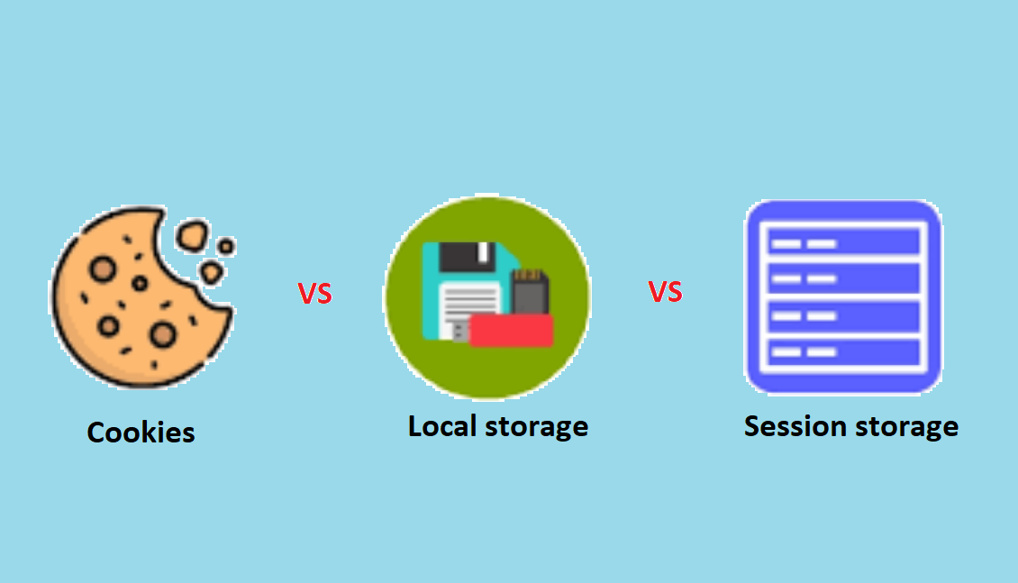 Session, Cookie, Storage đơn giản mà dễ hiểu