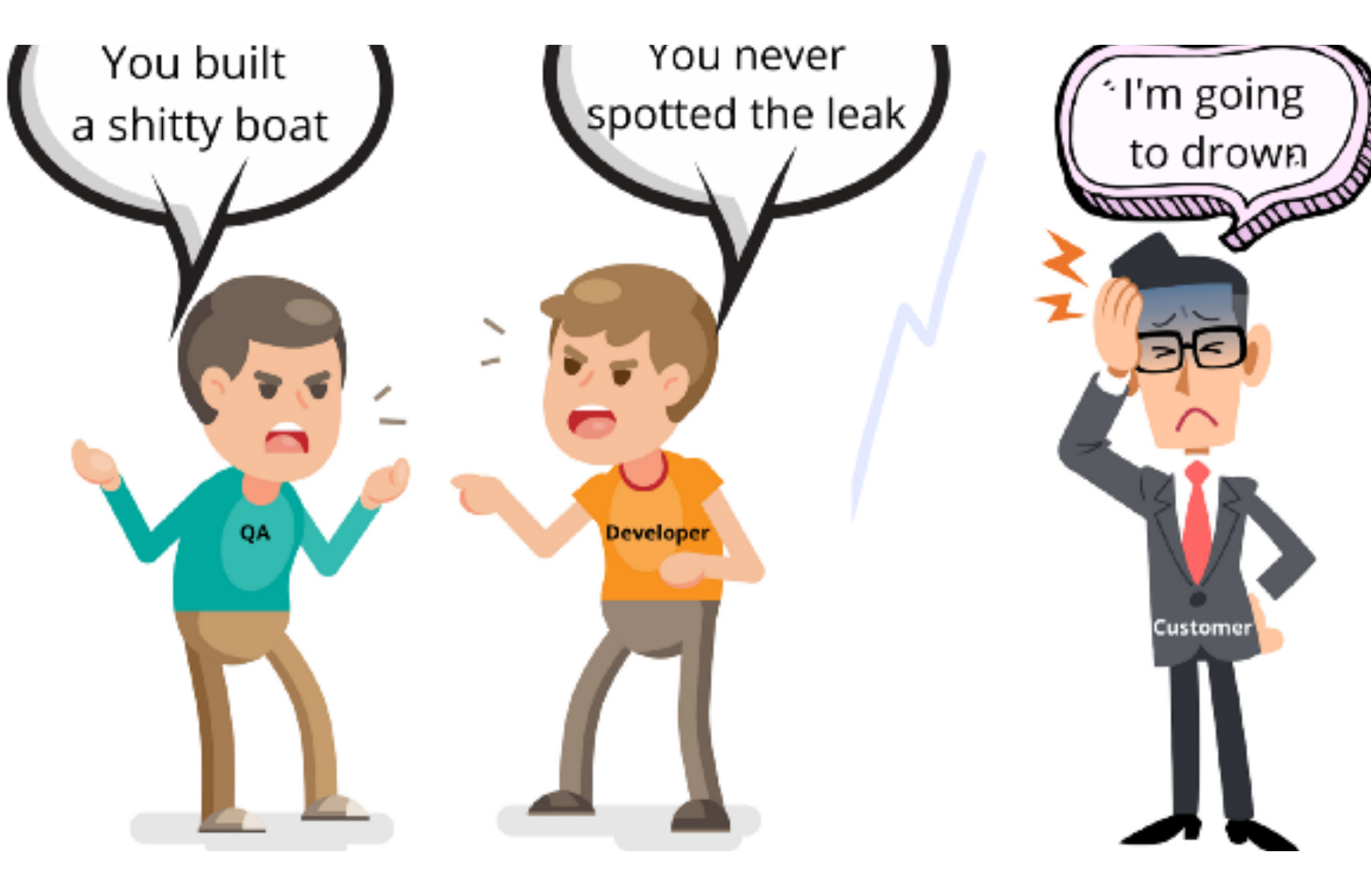 Bí mật nơi công sở