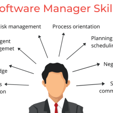 Software Manager là gì? Kỹ năng cần thiết để trở thành Software Manager
