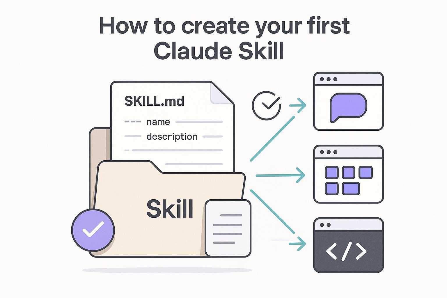 Tạo Claude Code Skill tự động Cherry-Pick Deploy lên Production theo Ticket