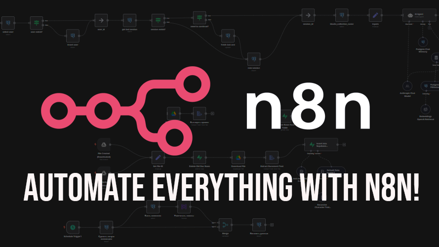 n8n là gì? – Công cụ tự động hóa workflow mã nguồn mở rẻ hơn Zapier 10-20 lần